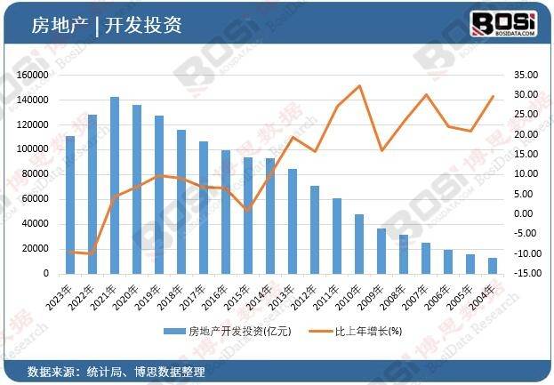 +长租公寓市场蓬勃发展未来潜力无限尊龙凯时ag旗舰厅试玩中国互联网