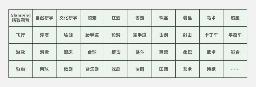 、西坡…中国首个旗舰民宿品牌大集群落定苏州尊龙凯时ag旗舰厅试玩苏州！千里、花间堂(图4)