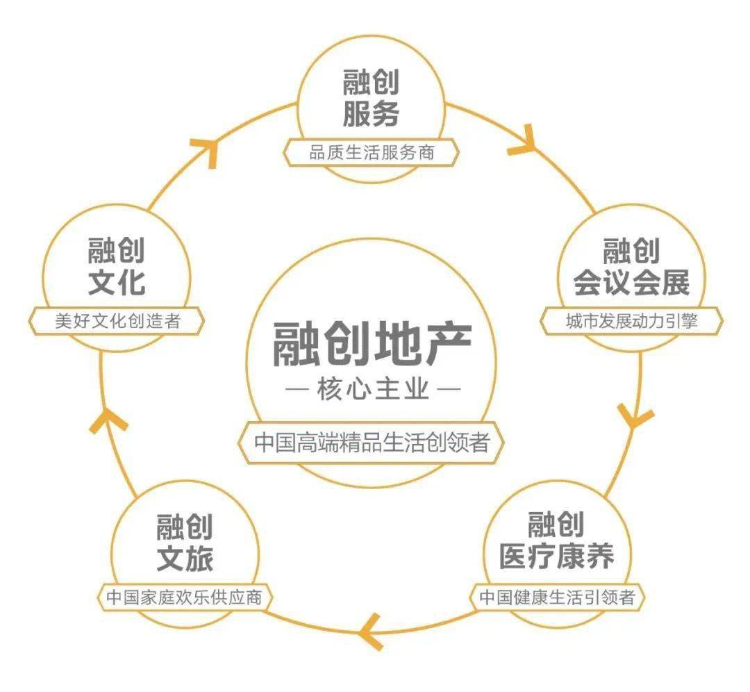 、西坡…中国首个旗舰民宿品牌大集群落定苏州尊龙凯时ag旗舰厅试玩苏州！千里、花间堂(图6)