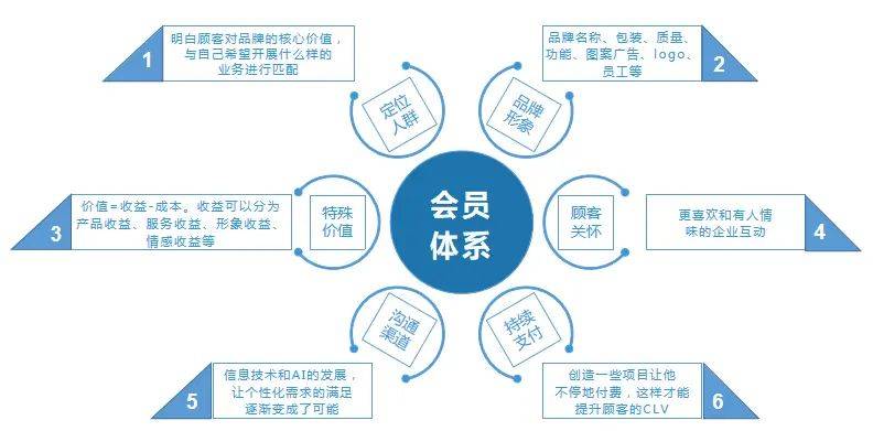 国内知名酒店管理公司展现强劲实力尊龙凯时